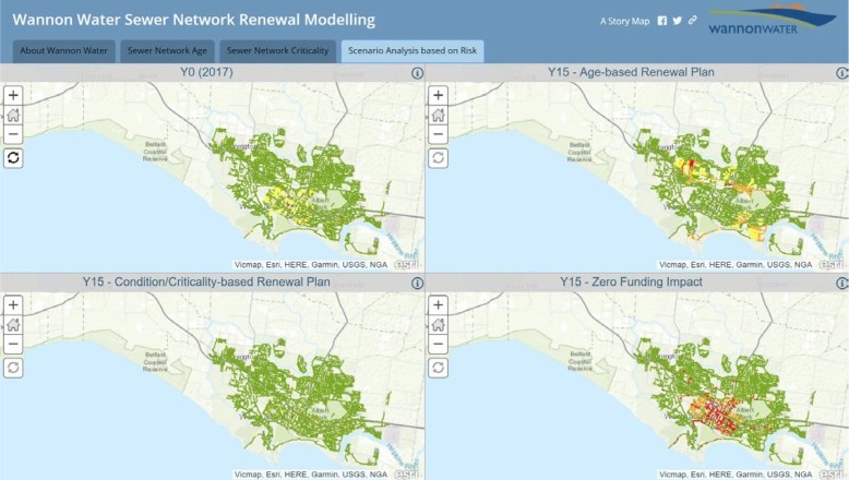 Wannon Water Case Study graphic