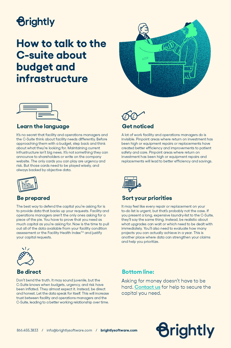 How to talk to the C-suite about budget and infrastructure