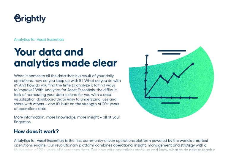 Analytics for Asset Essentials - File Preview