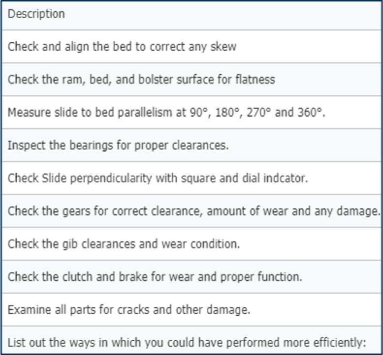 Preventive Maintenance Description List