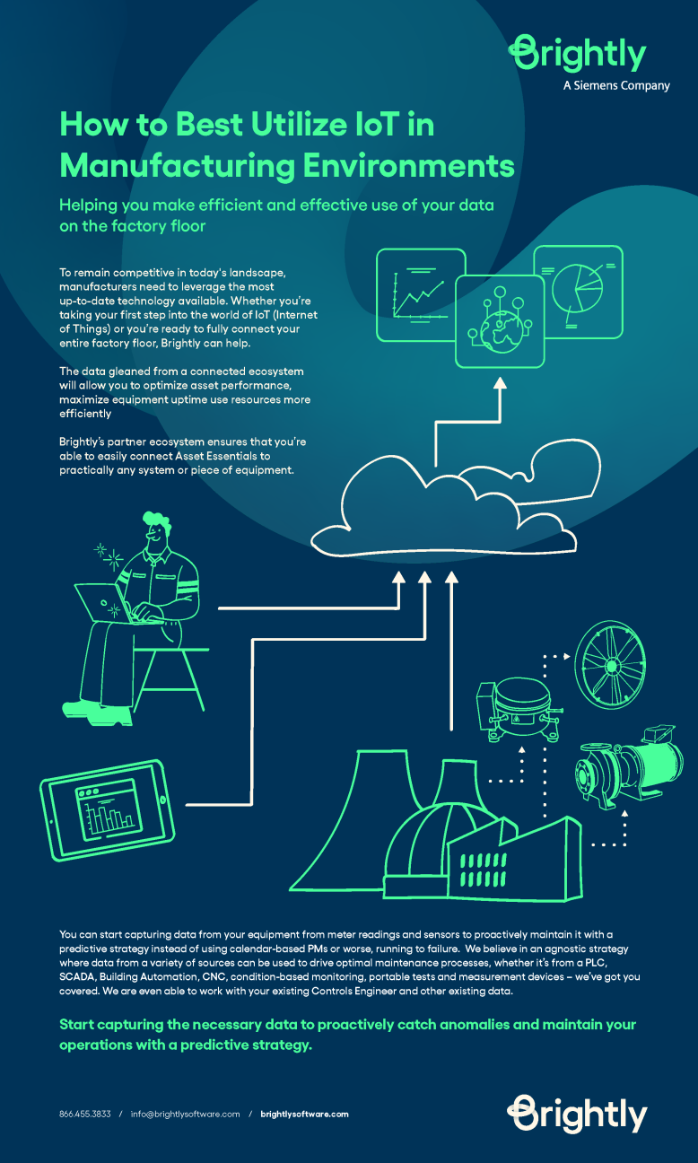 Infographic MANU IoT