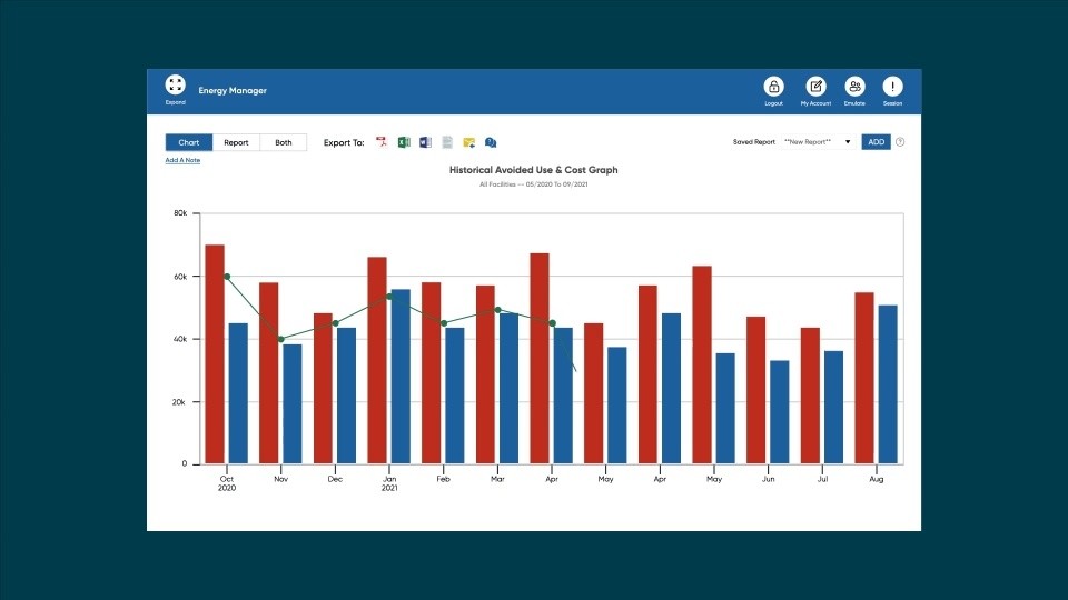 Energy Manager | Energy Management Software