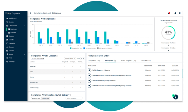 TheWorxHub Compliance