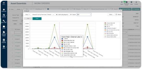 Screenshot of Asset Essentials Predefined Reports