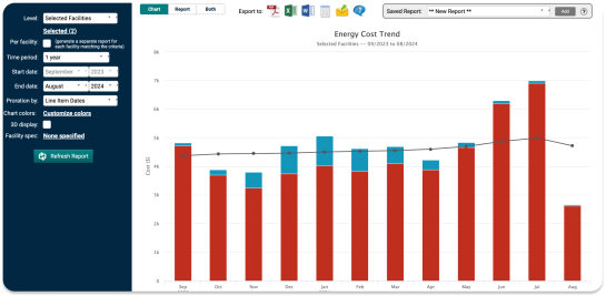 Screenshot of how Energy manager provides tools to measure the return on investment on energy-saving capital projects, create checklists for walkthroughs and special events or track energy maintenance issues