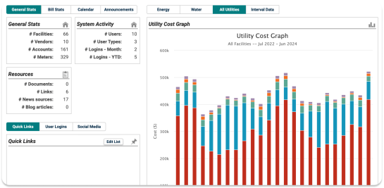 Screenshot of how Energy Manager can track and compare historical usage data and buildings to identify and uncover cost-saving opportunities