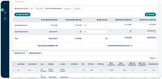 Screenshot of Origin Budget and Forecasting