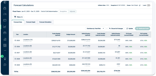 Screenshot of Origin and Strategic Master Planning