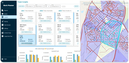 Screenshot of how Work Planner brings together all optimized outputs from Predictor to give you greater visibility into all potential outcomes