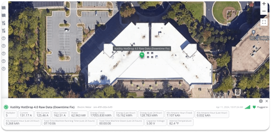 Screenshots of how Smart Assets can boost your proactive maintenance and take action! Receive management alerts and notifications through email and text to notify staff when an anomaly is detected