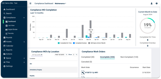 Screenshot of how TheWorxhub can automate reports on a self-selected schedule to track high-risk work and assets, budget, staffing and other key data