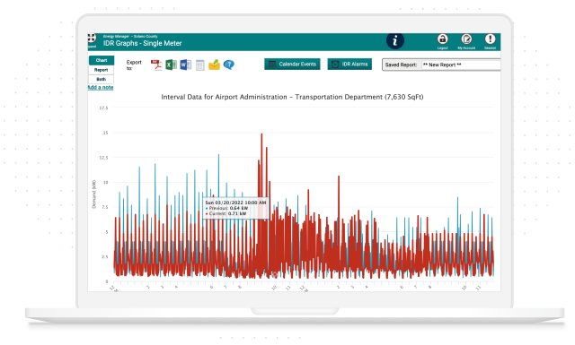 Screenshot of Enerfy Manager Report