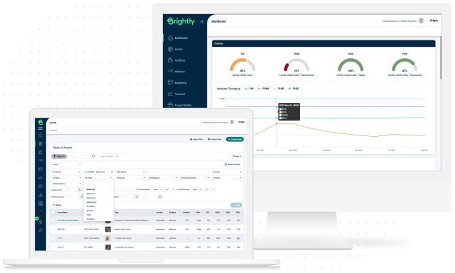 Leverage your CMMS data to focus your maintenance budget