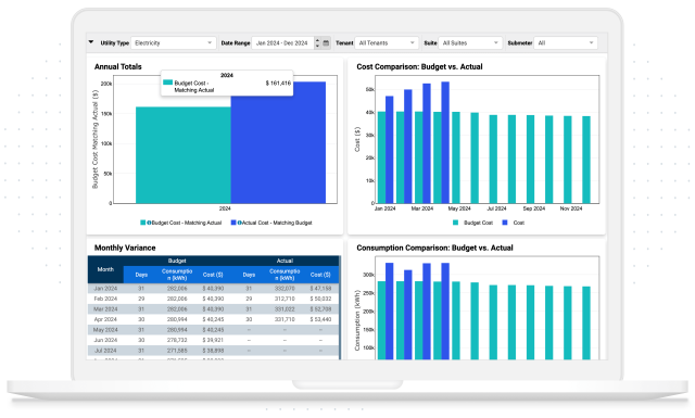 Screenshot of how Stream can leverage your real-time building automation system data to optimize building performance